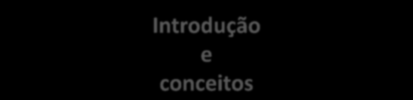 Introdução e