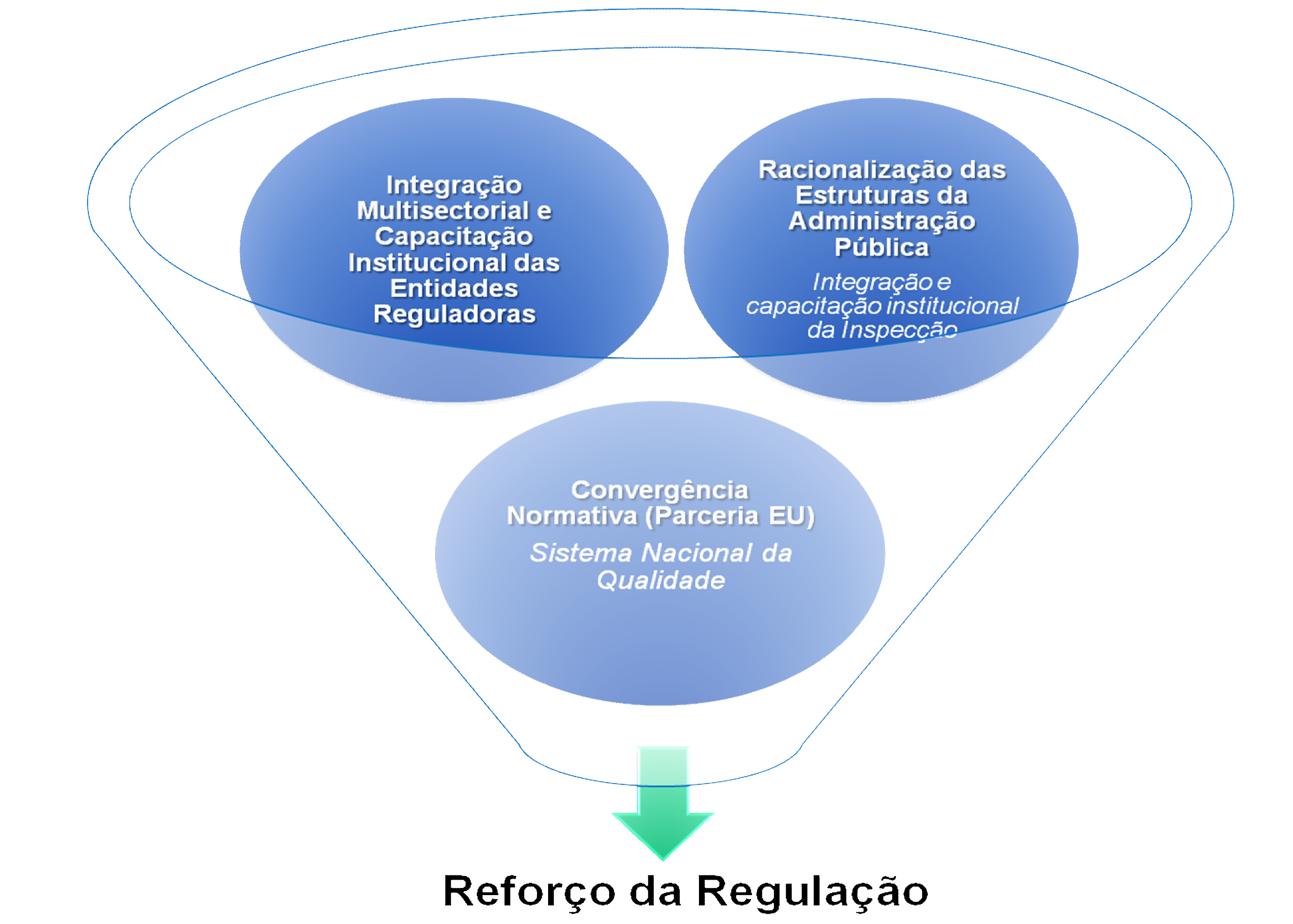 MATRIZ DE