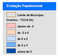 Evolução Populacional - RMSP Reversão da centrifugação Menor pressão em áreas de