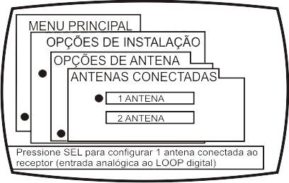 uma instalação onde mais de um receptor for conectados a um mesmo conjunto de antenas através de Chave Diseqc. B- Pressione a tecla ( ) até a opção Instala- ção ficar selecionado.