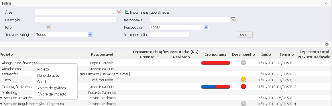 facilmente determinado projeto. Ao clicar com o botão esquerdo do mouse sobre um 99 projeto, abrirá o menu de navegação com a opção projeto (que dá acesso ao detalhamento do projeto), entre outras.