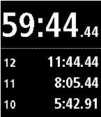 O tempo da sua volta atual, a volta 12 no exemplo em baixo, é apresentado abaixo do tempo decorrido e das voltas anteriores (o exemplo apresenta as voltas 11 e 10 abaixo da volta atual).