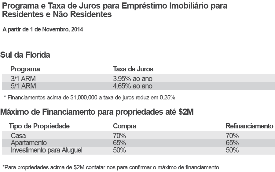 Financiamento