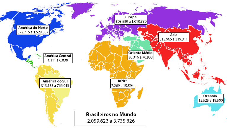 Processo de Internacionalização - Indivíduos