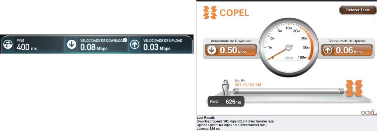 38 Figura 21 Medições realizadas na Internet com conexão 3G da operadora Claro. Fonte: www.speedtest.net e speedtest.copel.