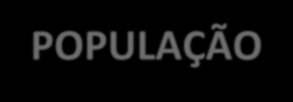 E DAQUI HÁ 20 ANOS... ENGENHARIA E MEIO AMBIENTE 2035 - PROJEÇÃO DO CRESCIMENTO POPULACIONAL E DA DEMANDA DE ÁGUA. POPULAÇÃO TOTAL ( Milhões de Habitantes) 32,8 34,1 35,7 37,0 = 4,2 milhões hab.