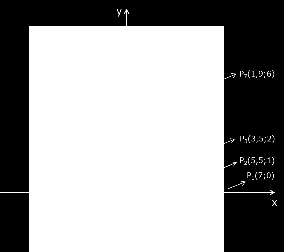 Figura 3 - Esquema gráfico modular sobre o corte da Catedral Metropolitana de Brasília. Fonte da imagem: Mayer, 2003 (http://www.lume.ufrgs.