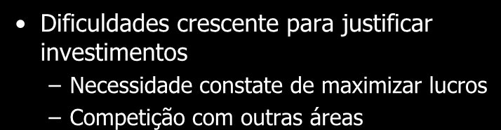 Entendendo o problema Dificuldades crescente para justificar