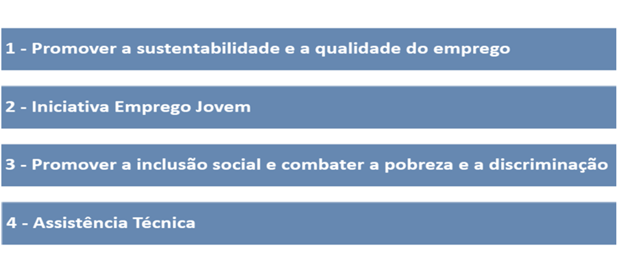 assume papel relevante na combinação dos objetivos: -Combateà