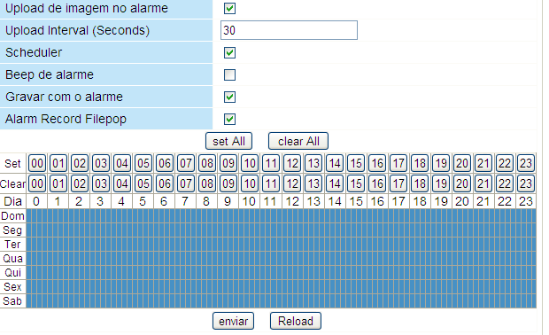 Não escolha o agendamento Scheduler. Clique em submeter configuração Submit e a câmera irá alarmar sempre que houver detecção de movimento.