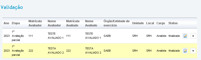 5. VALIDAÇÃO 5.1. Validar as Avaliações preenchidas Para validar as avaliações preenchidas, o Chefe Mediato deve seguir os seguintes passos: 1º. Coloque o mouse sobre a opção Avaliações; 2º.