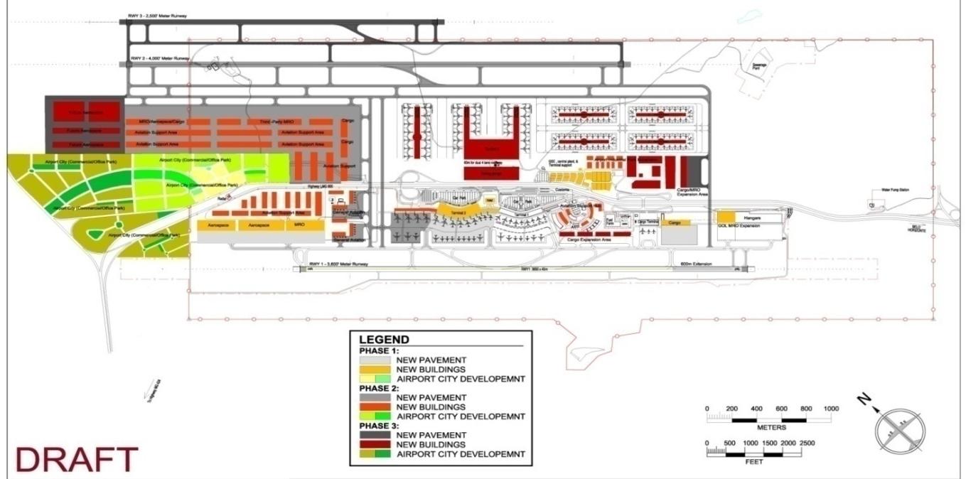 Internacional Tancredo Neves 20.800.000 Fase 1 Aeroporto Indústria 15.000.000 13.500.000 11.