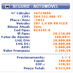 Quadro Resumo Criado para auxiliar o corretor a visualizar as