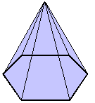 olume da pirâmide O princípio de Cavalieri afirma que: Pirâmides com áreas das bases iguais e com mesma altura têm volumes