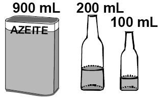 tempo em que traz benefícios, causa dificuldades em algumas situações. Suponha, por exemplo, que um cozinheiro precise utilizar exatamente 100 ml de azeite de uma lata que contenha 1.