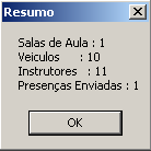 Neste caso o CFC tem um registro para enviar ao DETRAN/RJ, clique no botão Iniciar, para transferir os dados.