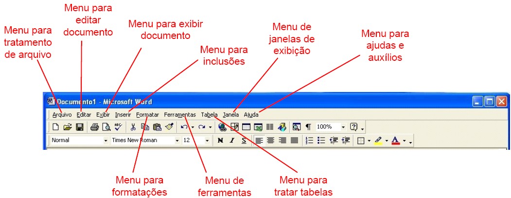 Barra de Menu: aqui nesta barra você poderá acessar todos os menus com suas opções.