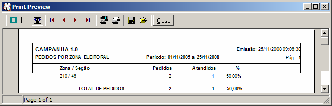 8.3 MENU: DISTRIBUIÇÃO POR CIDADES Lista os pedidos e atendimentos separados por cidades dentro de um período dado.