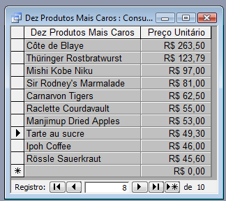 Observe como os produtos estão classificados com base no preço. 3.