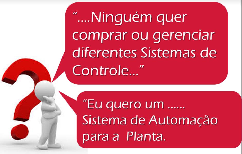 Processo com: * todas as funcionalidades de um SDCD clássico * controle multi-disciplinar