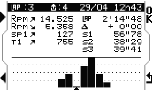 Após ter selecionado um circuito, o sistema mostra a primeira volta da sessão, com o botão localizado no canto superior esquerdo (seta para a direita) é possível comutar para a volta seguinte e fazer