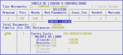 PAÍS Poderá indicar o código do País a que se refere o Movimento. MOEDA Poderá indicar o código de Moeda do Movimento. MODO DE PAGAMENTO Poderá indicar o código de modo de pagamento a aplicar.