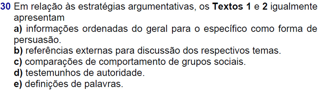 Ótima questão relacionando os Textos 1 e 2.