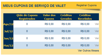 Nota Fiscal de Serviços Eletrônica NFS-e Versão do Manual: 4.5 pág. 63 9.