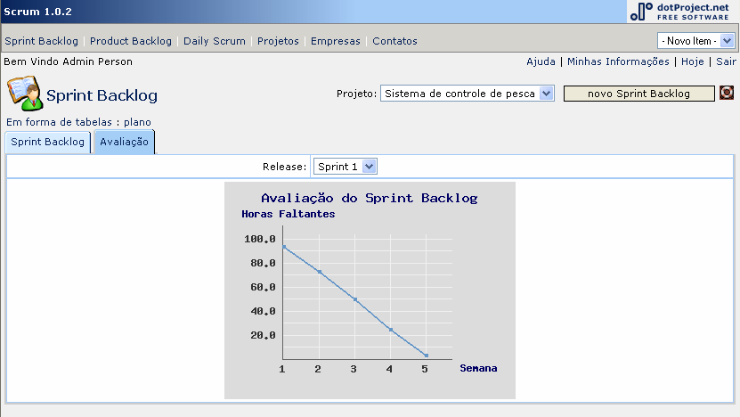 60 outras Sprints já realizadas. Figura 31 - Página de avaliação do Sprint Backlog 3.3.2.4 Outros Usuários Existem ainda dois tipos de usuários que tem acesso ao sistema.