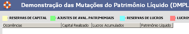 Demonstração dos Lucros ou Prejuízos Acumulados (DLPA) Complete a demonstração conforme elementos contidos no exercício.