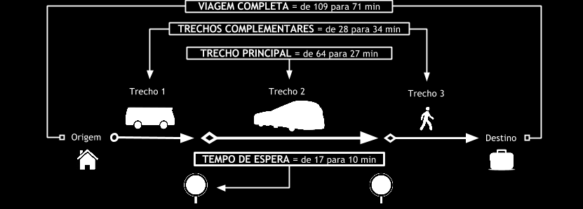 Figura 16.