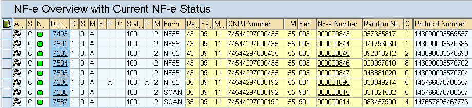 SCAN com Decouple 1 Criação da NF: Sem numeração fiscal, Série normal 000-899 2 Ativação do SCAN: SAP NFE identifica ativação do SCAN 3