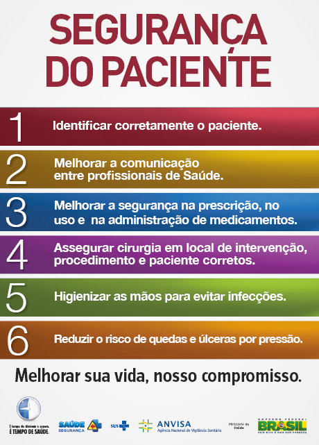 Os protocolos Básicos de Segurança do Paciente foram aprovados pela Portaria n. 1.377, de 9 de julho 20