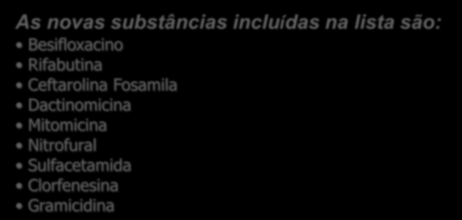 AS PRINCIPAIS EXIGÊNCIAS - RDC nº 20, de 05 de maio de 2011 ANEXO I LISTA DE ANTIMICROBIANOS REGISTRADOS NA ANVISA (Não se aplica aos antimicrobianos de uso exclusivo hospitalar) RESOLUÇÃO RDC Nº 68,