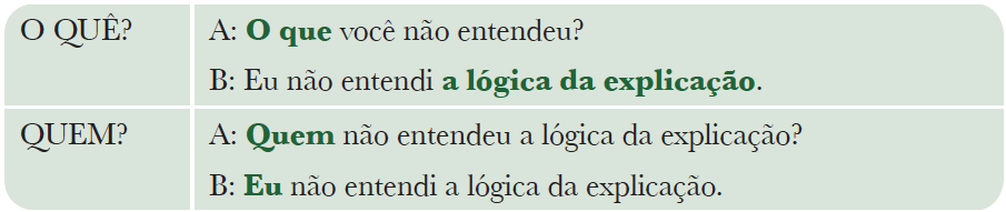 EXEMPLOS DE PERGUNTAS PARA