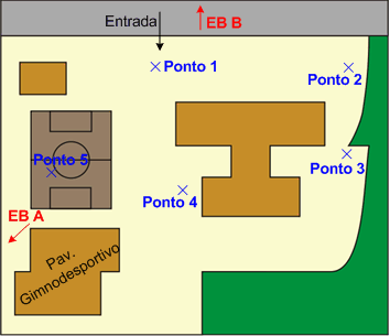 2 Ao nível da rua, a 278 m da EB A. EB B não visível. 3 Ao nível da rua, a 401.5 m da EB B.