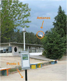Fotografias do Local de Medida Esquema Simplificado do Local de Medida Nota: EB = Estação Base Pontos de
