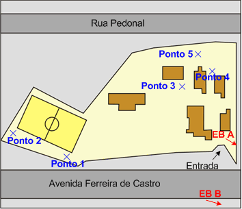 2 Ao nível da rua, a 512.5 m da EB B. EB A não visível. 3 Ao nível da rua, a 294 m da EB A.