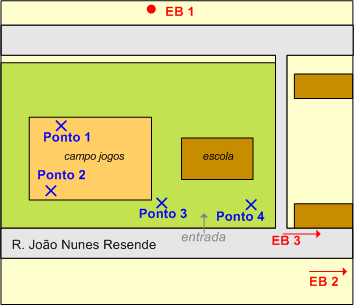 2 Ao nível da rua, a 133 m da EB1, a 400 m da EB2 e a 240 m da EB3.