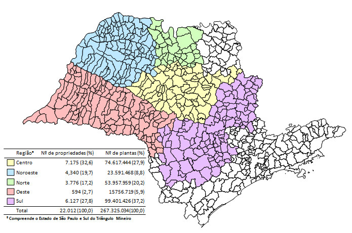 11 número de propriedades rurais, região e número total de plantas cítricas das propriedades consideradas no estudo estão apresentados na Figura 1.
