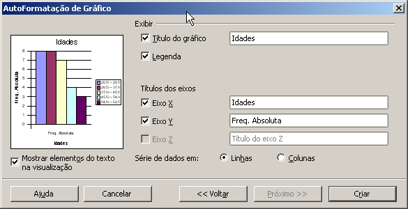 Selecioe o tipo de gráfico desejado (o caso, coluas) e marque Mostrar elemetos do texto a visualização para visualizar como ficará seu gráfico.