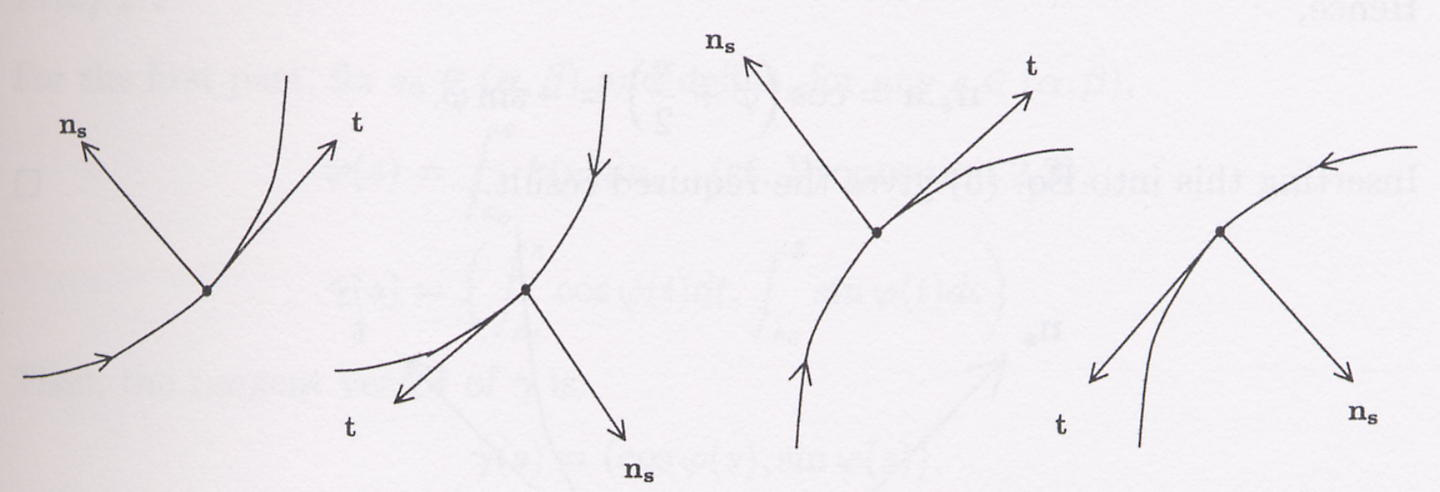 36 CURVAS EM R 3 Se γ(s) = (γ 1 (s), γ 2 (s)), é evidente que: Proposição 4.1. T (s) = (γ 1 (s), γ 2 (s)) e N s(s) = ( γ 2 (s), γ 1 (s)). Mais geralmente (cf. Exercício 4.