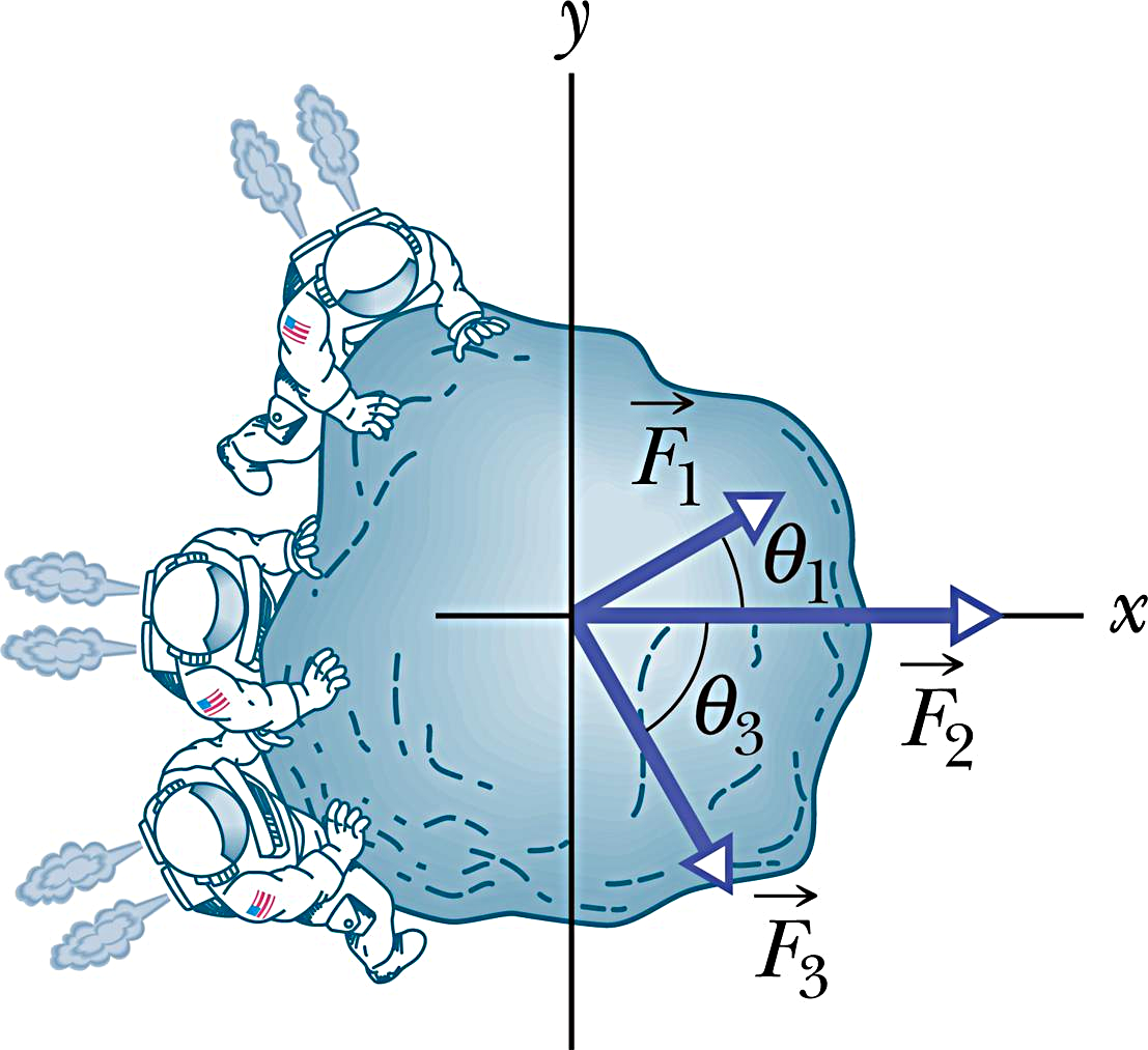 CAPÍTULO 4. LEIS DE NEWTON 39 F g por mg, obtemos F N = m(g + a) (4.31) para qualquer valor da aceleração a.