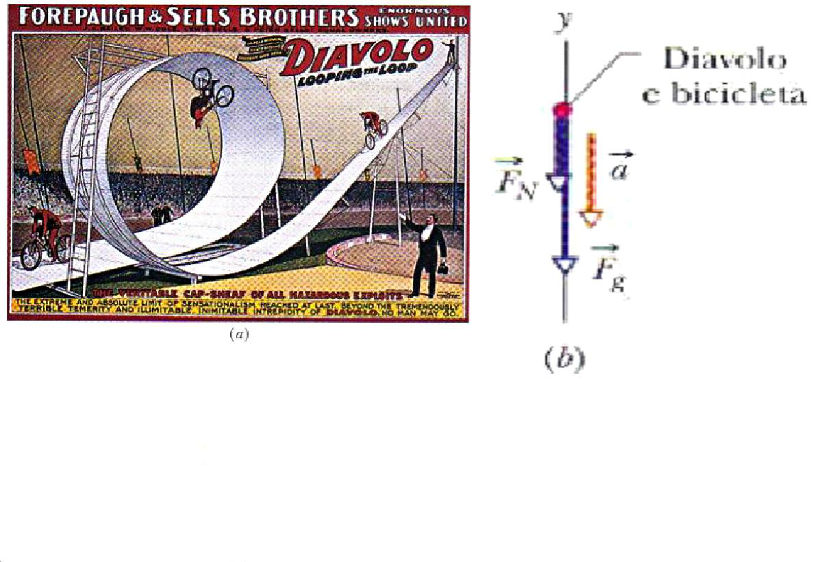 CAPI TULO 5. APLICAC O ES DAS LEIS DE NEWTON Figura 5.7: (a) Cartaz anunciando o nu mero de Diavolo e (b) Diagrama de corpo livre do artista no alto do loop. FN Fg =m( a) ( 2) v FN mg =m. R (5.