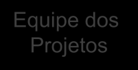 94 compreendidas da seguinte forma: a etapa de coleta é entendida como o registro da informação sobre a inovação; a etapa de análise é entendida como a aprovação para disseminação da informação; e a