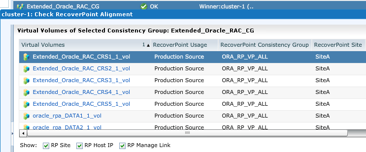 Consistency group do RecoverPoint para a solução O RecoverPoint só replica os volumes virtuais do VPLEX que são membros de um consistency group do VPLEX com o atributo recoverpoint-enabled definido