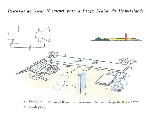 UnB - quatro Campi 26 institutos e faculdades e 21