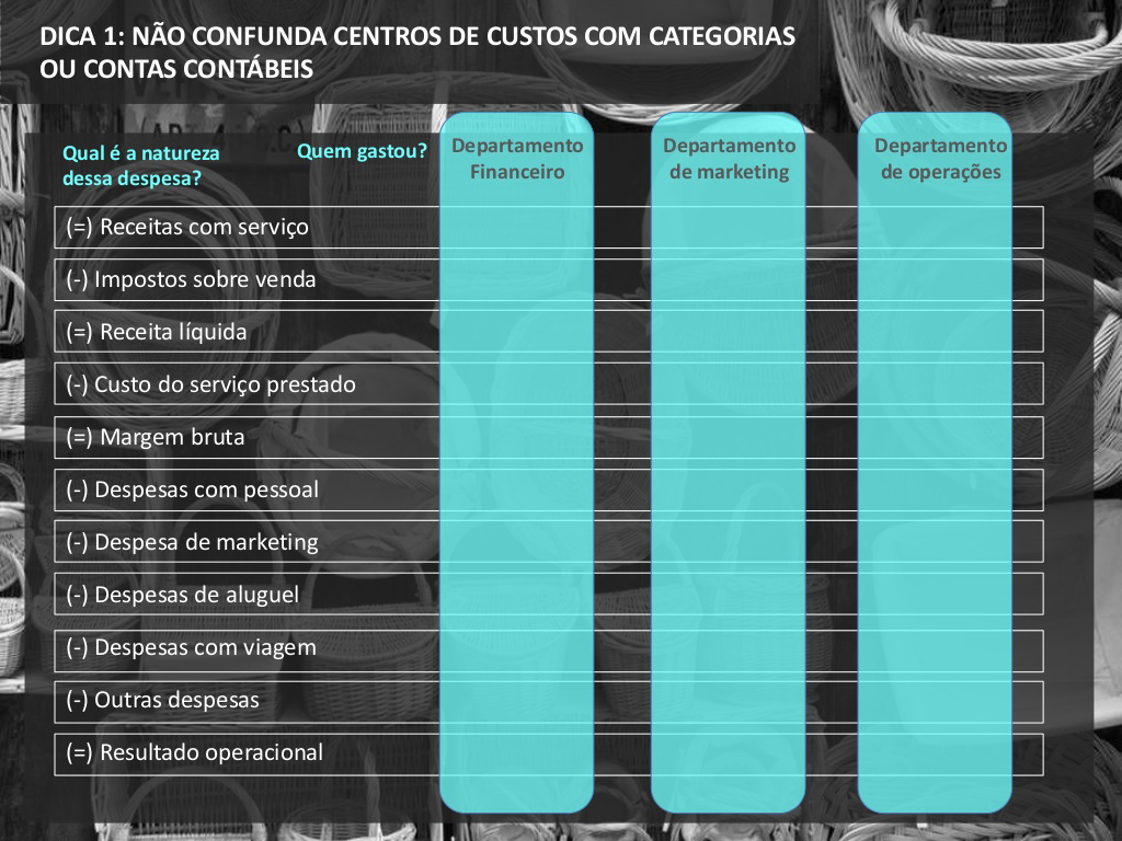 4 Dicas para você estruturar bem os Centros de Custos da sua empresa, ou do seu cliente, caso você seja um contador: 1) Não confunda Centro de Custo com Categoria; - Categoria é terminologia usada