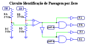 109 Figura 70. Estrutura de potência do sistema de geração PV Simulado. (a) (b) (c) Figura 71.