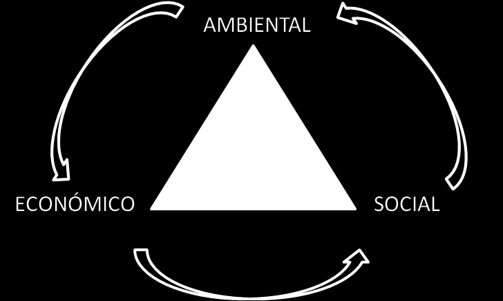 2.1. Eficiência energética nos edifícios, uma perspetiva da atualidade A energia define-se como um bem essencial que atualmente assume gastos elevados.